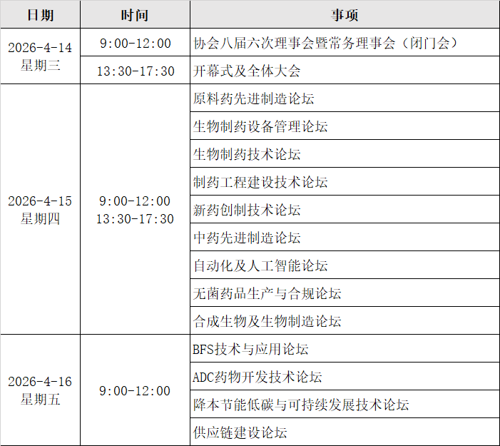 大会初步结构.png